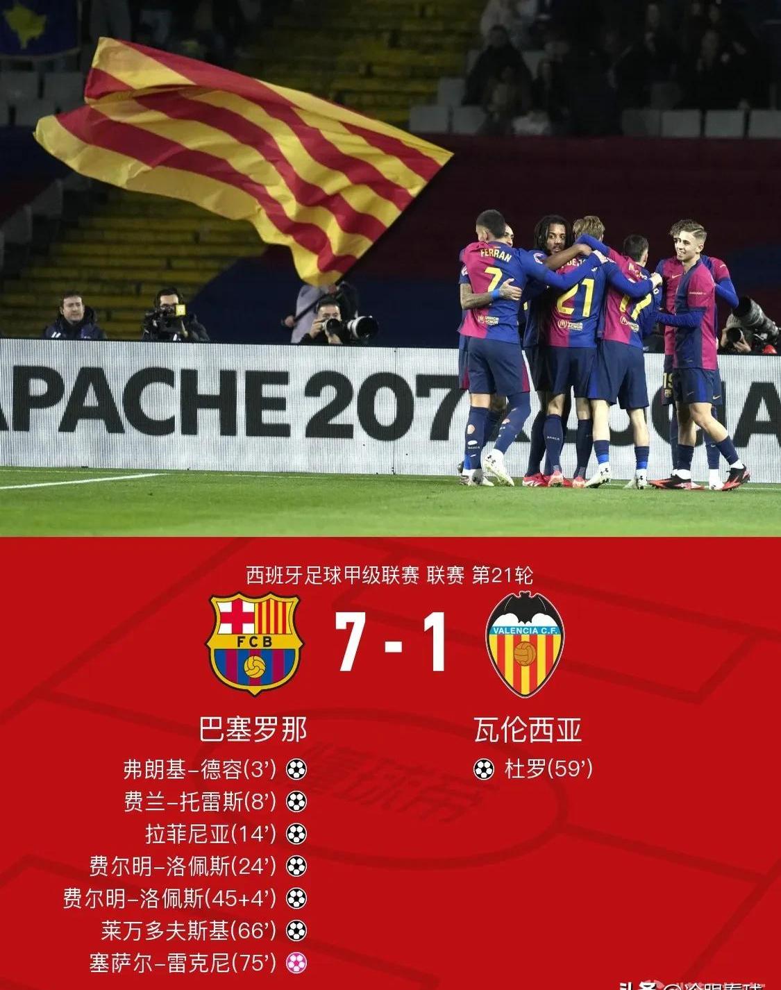 包含克罗地亚客场负于西班牙，晋级形势愈发严峻的词条