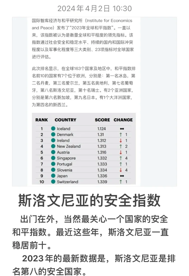 斯洛文尼亚选手勇夺桂冠颇受赞誉
