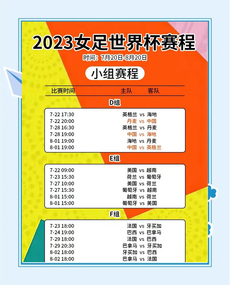 关于下周将开启世界杯女子足球决赛的角逐的信息 关于下周将开启世界杯女子足球决赛的角逐的信息