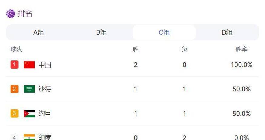 关于联赛冠军悬念待解，各队实力均衡的信息