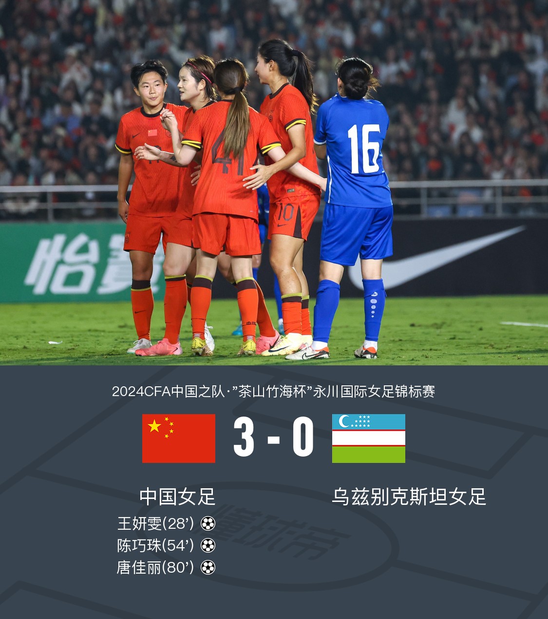 中国女足赛事拉开序幕,各队备战迎战对手 中国女足赛事拉开序幕,各队备战迎战对手