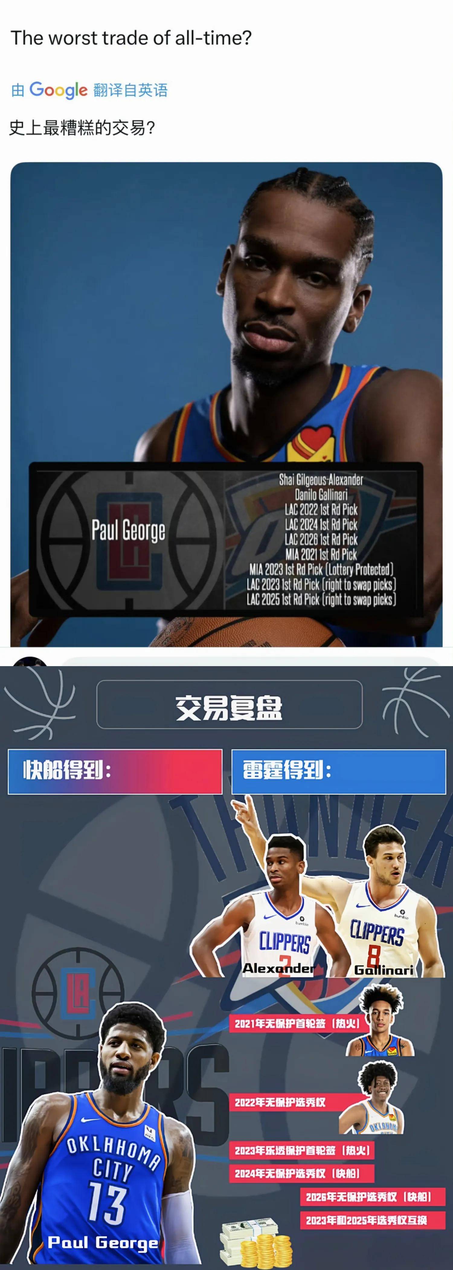 快船击败勇士，乔治成全队得分王