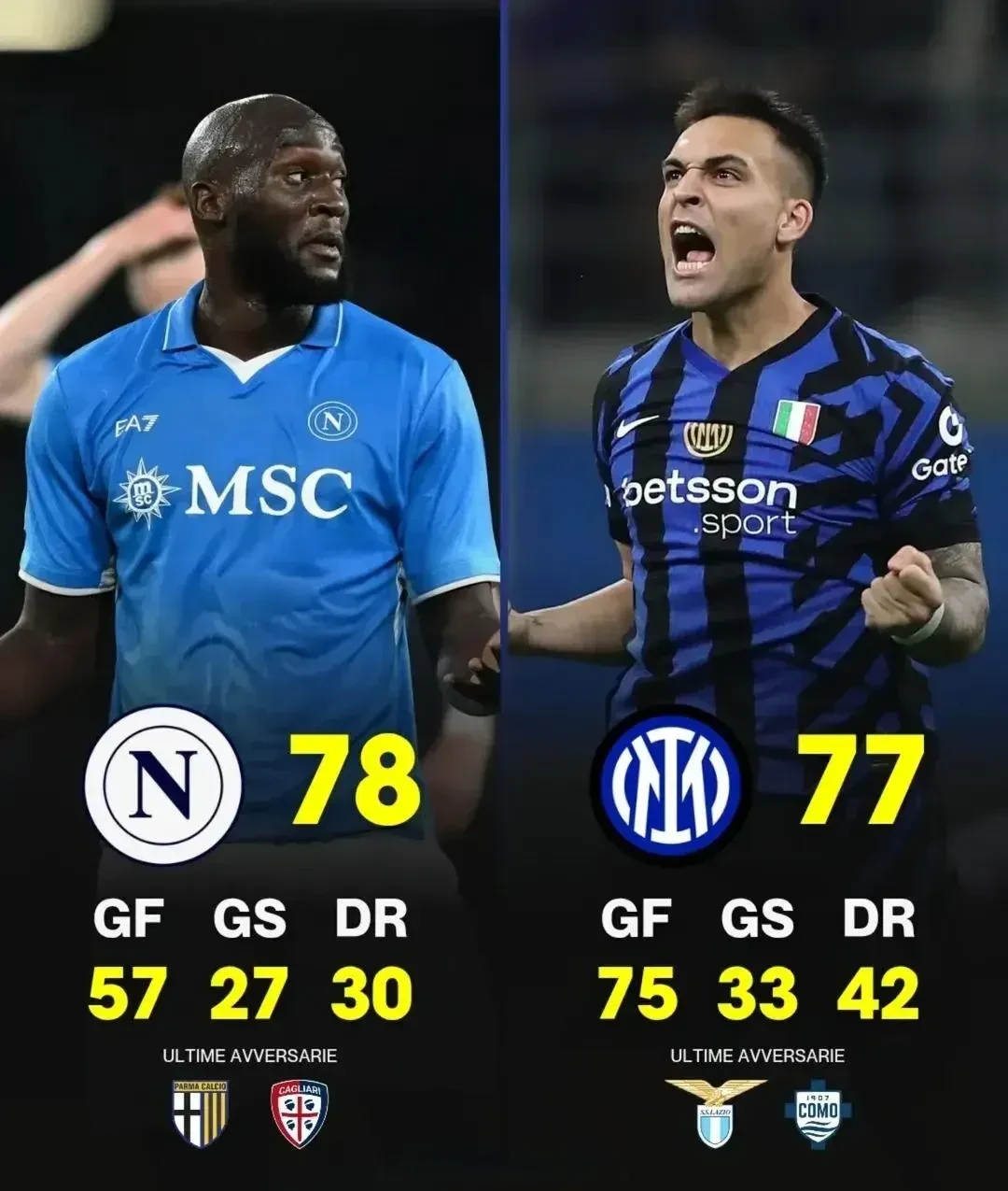 意甲强队大比分胜出,看好谁能夺得冠军 意甲强队大比分胜出,看好谁能夺得冠军